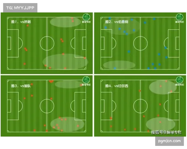 NBA历史五大战术演变 从三角进攻到空间化进攻脉络